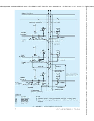 india-national-building-code-nbc-2016-vol-2.pdf