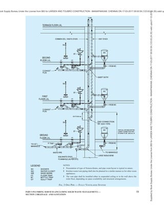 india-national-building-code-nbc-2016-vol-2.pdf