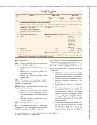 india-national-building-code-nbc-2016-vol-2.pdf