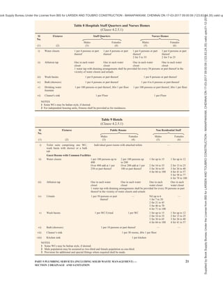 india-national-building-code-nbc-2016-vol-2.pdf