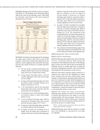 india-national-building-code-nbc-2016-vol-2.pdf