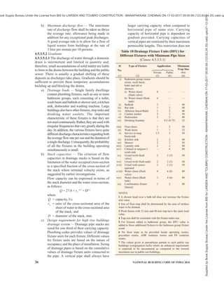 india-national-building-code-nbc-2016-vol-2.pdf