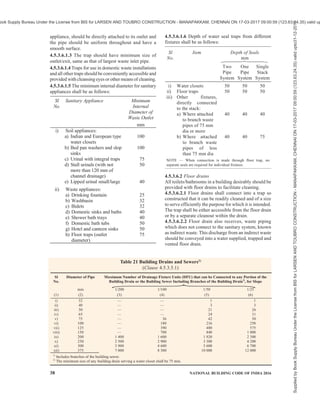 india-national-building-code-nbc-2016-vol-2.pdf