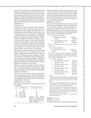 india-national-building-code-nbc-2016-vol-2.pdf