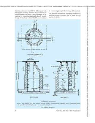 india-national-building-code-nbc-2016-vol-2.pdf