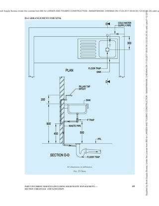 india-national-building-code-nbc-2016-vol-2.pdf