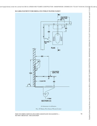 india-national-building-code-nbc-2016-vol-2.pdf
