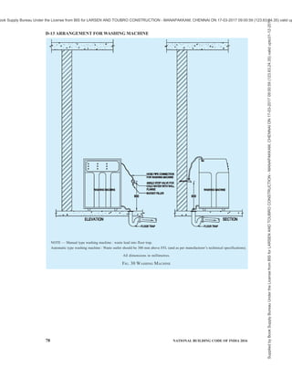 india-national-building-code-nbc-2016-vol-2.pdf