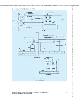 india-national-building-code-nbc-2016-vol-2.pdf