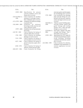 india-national-building-code-nbc-2016-vol-2.pdf