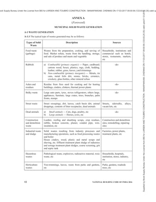 india-national-building-code-nbc-2016-vol-2.pdf