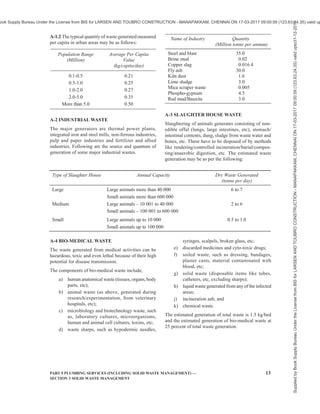 india-national-building-code-nbc-2016-vol-2.pdf