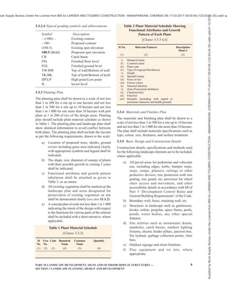india-national-building-code-nbc-2016-vol-2.pdf