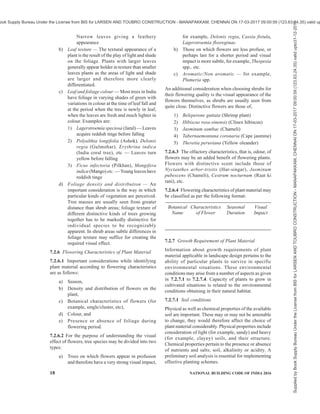 india-national-building-code-nbc-2016-vol-2.pdf