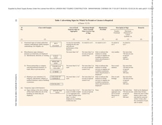 india-national-building-code-nbc-2016-vol-2.pdf