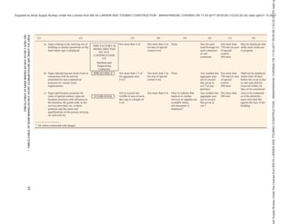 india-national-building-code-nbc-2016-vol-2.pdf