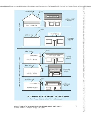 india-national-building-code-nbc-2016-vol-2.pdf