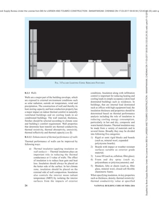 india-national-building-code-nbc-2016-vol-2.pdf