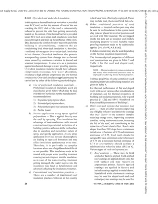 india-national-building-code-nbc-2016-vol-2.pdf