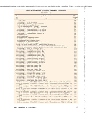 india-national-building-code-nbc-2016-vol-2.pdf