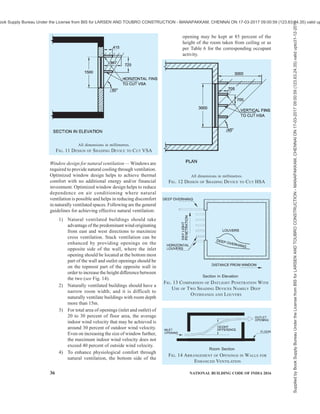 india-national-building-code-nbc-2016-vol-2.pdf
