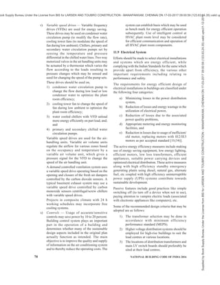 india-national-building-code-nbc-2016-vol-2.pdf