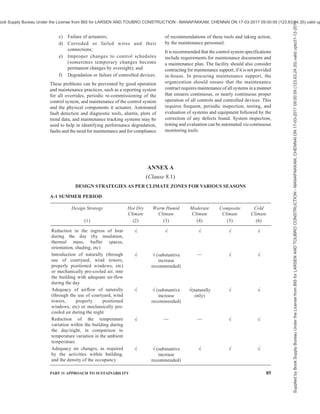 india-national-building-code-nbc-2016-vol-2.pdf