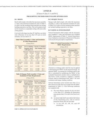 india-national-building-code-nbc-2016-vol-2.pdf
