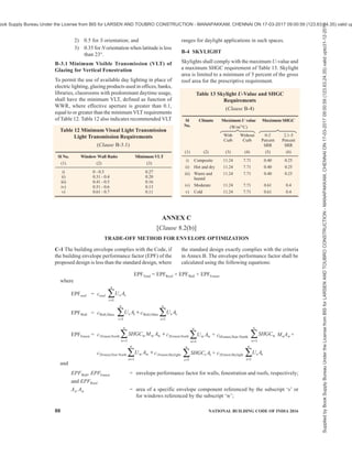 india-national-building-code-nbc-2016-vol-2.pdf