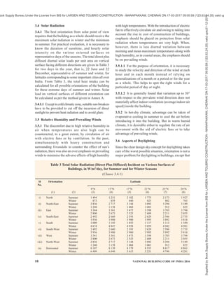 PART 8 BUILDING SERVICES — SECTION 1 LIGHTING AND NATURAL VENTILATION 7
2.1.32 Sky Component (SC) — The ratio (or
percentage) of that part of the daylight illuminance at a
point on a given plane which is received directly from
the sky as compared to the simultaneous exterior
illuminance on a horizontal plane from the entire
hemisphere of an unobstructed clear design sky.
2.1.33 Solar Load — The amount of heat received
into a building due to solar radiation which is affected
by orientation, materials of construction and reflection
of external finishes and colour.
2.1.34 Utilization Factor (Coefficient of Utilization)
(µ) — The ratio of the total luminous flux which reaches
the working plane (effective luminous flux, φn) to the
total luminous flux of the light sources in the interior
(nominal luminous flux, φo).
2.1.35 Visual Field — The visual field in the binocular
which includes an area approximately 120° vertically
and 160° horizontally centering on the point to which
the eyes are directed. The line joining the point of
fixation and the centre of the pupil of each eye is called
its primary line of sight.
2.1.36 Working Plane — A horizontal plane at a level
at which work will normally be done (see 4.1.4.3
and 4.1.4.4).
2.2 Ventilation
2.2.1 Air Change per Hour — The amount of air
leakage into or out of a building or room in terms of
the number of times the building volume or room
volume exchanged.
2.2.2 Axial Flow Fan — A fan having a casing in which
the air enters and leaves the impeller in a direction
substantially parallel to its axis.
2.2.3 Centrifugal Fan — A fan in which the air leaves
the impeller in a direction substantially at right angles
to its axis.
2.2.4 Contaminants — Dusts, fumes, gases, mists,
vapours and such other substances present in air that
are likely to be injurious or offensive to the occupants.
2.2.5 Dilution Ventilation — Supply of outside air to
reduce the airborne concentration of contaminants in
the building.
2.2.6 Dry Bulb Temperature — The temperature of
the air, read on a thermometer, taken in such a way so
as to avoid errors due to radiation.
2.2.7 Effective Temperature (ET) — An arbitrary index
which combines into a single value the effect of
temperature, humidity and air movement on the
sensation of warmth or cold felt by the human body
and its numerical value is that of the temperature of
still saturated air which would induce an identical
sensation.
2.2.8 Exhaust of Air — Removal of air from a building
or a room and its disposal outside by means of a
mechanical device, such as a fan.
2.2.9 Fresh Air or Outside Air — Air of that quality,
which meets the criteria of Table 1 and in addition
shall be such that the concentration of any contaminant
in the air is limited to within one-tenth the threshold
limit value (TLV) of that contaminant.
NOTES
1 Where it is reasonably believed that the air of quality is not
expected as indicated above, sampling and analysis shall be
carried out by a competent authority having jurisdiction and if
the outside air of the specified quality is not available, filtration
and other treatment devices shall be used to bring its quality to
or above the levels mentioned in Table 1.
Odour is to be essentially unobjectionable.
2 The above list of contaminants is not exhaustive and available
special literature may be referred for data on other contaminants.
Table 1 Maximum Allowable Contaminant
Concentrations for Ventilation Air
(Clause 2.2.9)
Sl
No.
Contaminants Annual
Average
(Arithmetic
Mean)
ìg/m3
Short
Term Level
(Not to
Exceed
More than
Once a
Year)
ìg/m3
Averaging
Period
h
(1) (2) (3) (4) (2)
i) Suspended
particulates
60 150 24
ii) Sulphur oxides 80 400 24
iii) Carbon monoxide 20 000 30 000 8
iv) Photochemical
oxidant
100 500 1
v) Hydrocarbons (not
including methanes)
1 800 4 000 3
vi) Nitrogen oxide 200 500 24
2.2.10 General Ventilation — Ventilation, either
natural or mechanical or both, so as to improve the
general environment of the building, as opposed to local
exhaust ventilation for contamination control.
2.2.11 Globe Temperature — The temperature
measured by a thermometer whose bulb is enclosed in
a matt black painted thin copper globe of 150 mm
diameter. It combines the influence of air temperature
and thermal radiations received or emitted by the
bounding surfaces.
2.2.12 Humidification — The process whereby the
absolute humidity of the air in a building is maintained
at a higher level than that of outside air or at a level
higher than that which would prevail naturally.
2.2.13 Humidity, Absolute — The mass of water vapour
per unit volume.
Supplied
by
Book
Supply
Bureau
Under
the
License
from
BIS
for
LARSEN
AND
TOUBRO
CONSTRUCTION
-
MANAPAKKAM,
CHENNAI
ON
17-03-2017
09:00:59
(123.63.24.35)
valid
upto31-12-2017
ook Supply Bureau Under the License from BIS for LARSEN AND TOUBRO CONSTRUCTION - MANAPAKKAM, CHENNAI ON 17-03-2017 09:00:59 (123.63.24.35) valid up
 