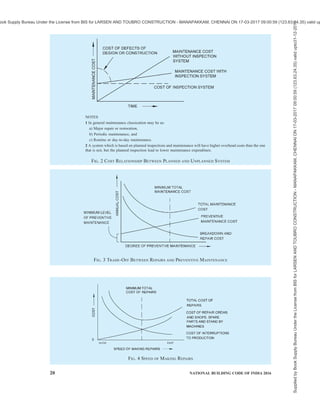 india-national-building-code-nbc-2016-vol-2.pdf