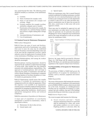 india-national-building-code-nbc-2016-vol-2.pdf