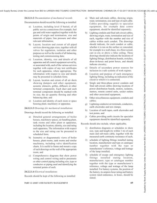 india-national-building-code-nbc-2016-vol-2.pdf