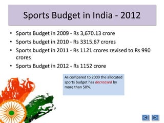 Sports Budget in India
• Sports Budget in 2009 - Rs 3,670.13 crore
• Sports budget in 2010 - Rs 3315.67 crores
• Sports budget in 2011 - Rs 1121 crores revised to Rs 990
  crores
• Sports Budget in 2012 - Rs 1152 crore
                      As compared to 2009 the allocated
                      sports budget has decreased by
                      more than 50%.
 