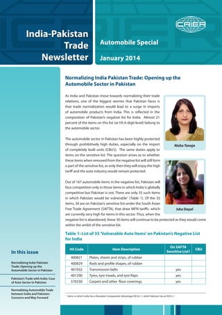 1

India-Pakistan
Trade
Newsletter

Automobile Special
January 2014

Normalizing India Pakistan Trade: Opening up the
Automobile Sector in Pakistan
As India and Pakistan move towards normalizing their trade
relations, one of the biggest worries that Pakistan faces is
that trade normalization would lead to a surge in imports
of automobile products from India. This is reflected in the
composition of Pakistan’s negative list for India. Almost 21
percent of the items on this list (at HS 6-digit level) belong to
the automobile sector.
The automobile sector in Pakistan has been highly protected
through prohibitively high duties, especially on the import
of completely built units (CBU’s). The same duties apply to
items on the sensitive list. The question arises as to whether
these items when removed from the negative list will still form
a part of the sensitive list, as only then they will enjoy the high
tariff and the auto industry would remain protected.

Nisha Taneja

Out of 167 automobile items in the negative list, Pakistan will
face competition only in those items in which India is globally
competitive but Pakistan is not. There are only 35 such items
in which Pakistan would be vulnerable1 (Table 1). Of the 35
items, 30 are on Pakistan’s sensitive list under the South Asian
Free Trade Agreement (SAFTA), that draw MFN tariffs- which
Isha Dayal
are currently very high for items in this sector. Thus, when the
negative list is abandoned, these 30 items will continue to be protected as they would come
within the ambit of the sensitive list.

Table 1: List of 35 ‘Vulnerable Auto Items’ on Pakistan’s Negative List
for India
HS Code

In this issue

Item Description

On SAFTA
Sensitive List?

400821
400829

Normalizing Automobile Trade
between India and Pakistan:
Concerns and Way Forward

Transmission belts

yes

401290

Tyres, tyre treads, and tyre flaps

yes

570330

Pakistan’s Trade with India: Case
of Auto Sector in Pakistan

Rods and profile shapes, of rubber

401032

Normalizing India Pakistan
Trade: Opening up the
Automobile Sector in Pakistan

Plates, sheets and strips, of rubber

Carpets and other floor coverings

yes

	 Items in which India has a Revealed Comparative Advantage (RCA)>1, while Pakistan has an RCA<1.

1

CBU

 
