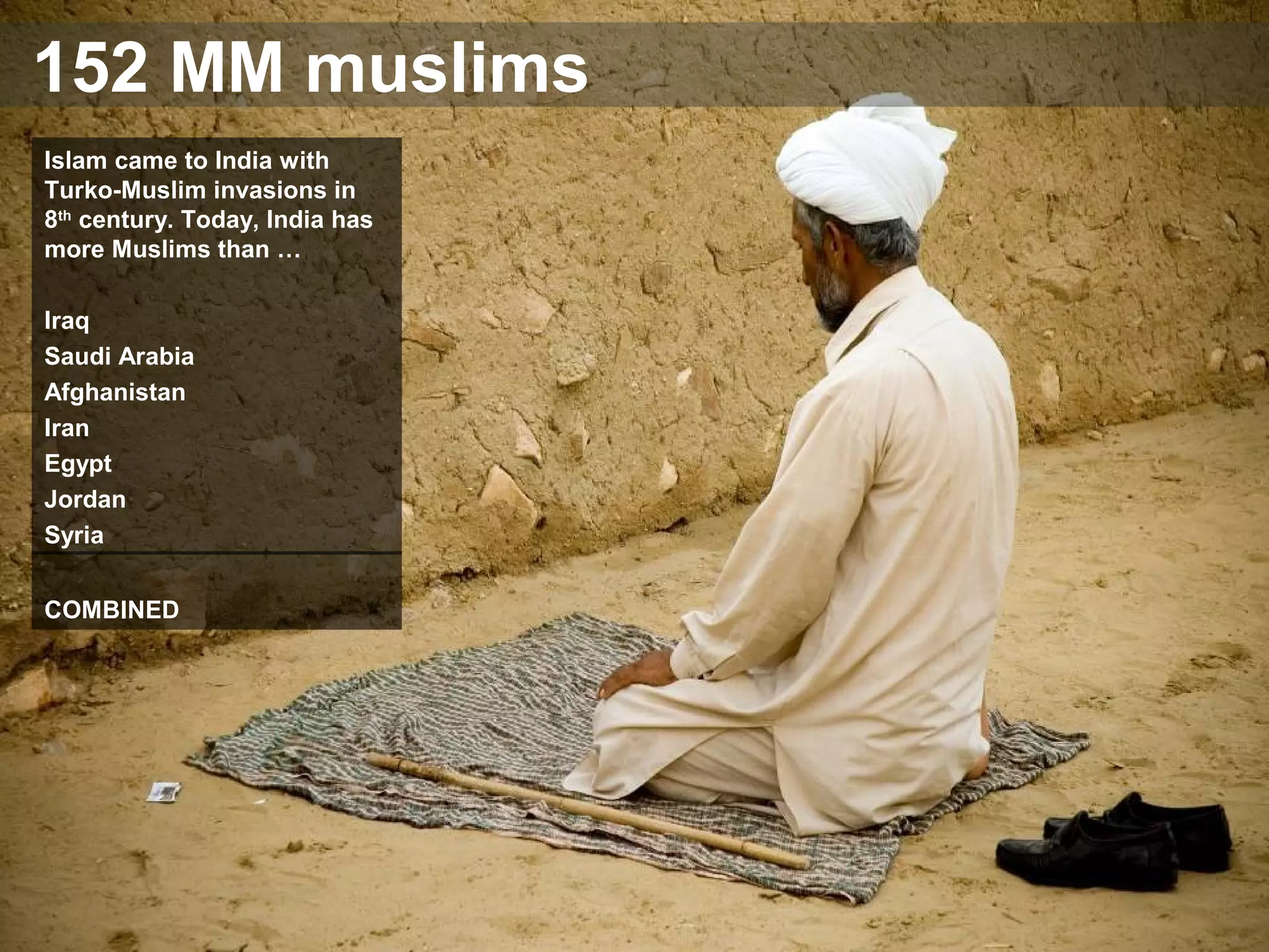 152 MM muslims
Islam came to India with
Turko-Muslim invasions in
8th
century. Today, India has
more Muslims than …
Iraq
Saudi Arabia
Afghanistan
Iran
Egypt
Jordan
Syria
COMBINED
 
