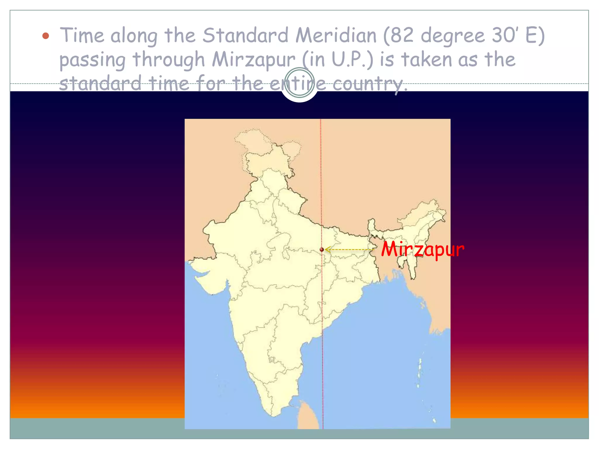 India size and location) | PPTX
