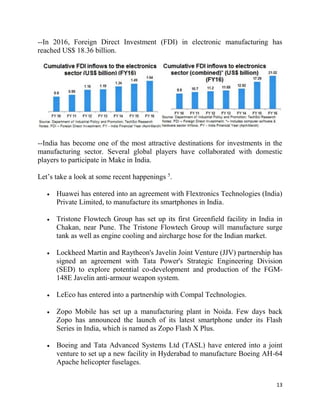 13
--In 2016, Foreign Direct Investment (FDI) in electronic manufacturing has
reached US$ 18.36 billion.
--India has become one of the most attractive destinations for investments in the
manufacturing sector. Several global players have collaborated with domestic
players to participate in Make in India.
Let’s take a look at some recent happenings 5
.
 Huawei has entered into an agreement with Flextronics Technologies (India)
Private Limited, to manufacture its smartphones in India.
 Tristone Flowtech Group has set up its first Greenfield facility in India in
Chakan, near Pune. The Tristone Flowtech Group will manufacture surge
tank as well as engine cooling and aircharge hose for the Indian market.
 Lockheed Martin and Raytheon's Javelin Joint Venture (JJV) partnership has
signed an agreement with Tata Power's Strategic Engineering Division
(SED) to explore potential co-development and production of the FGM-
148E Javelin anti-armour weapon system.
 LeEco has entered into a partnership with Compal Technologies.
 Zopo Mobile has set up a manufacturing plant in Noida. Few days back
Zopo has announced the launch of its latest smartphone under its Flash
Series in India, which is named as Zopo Flash X Plus.
 Boeing and Tata Advanced Systems Ltd (TASL) have entered into a joint
venture to set up a new facility in Hyderabad to manufacture Boeing AH-64
Apache helicopter fuselages.
 