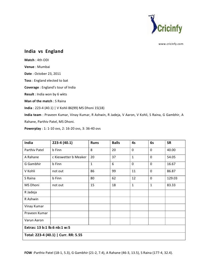 India vs-england-23-october-2011-scorecard-cricket-odi-match-cricket-…