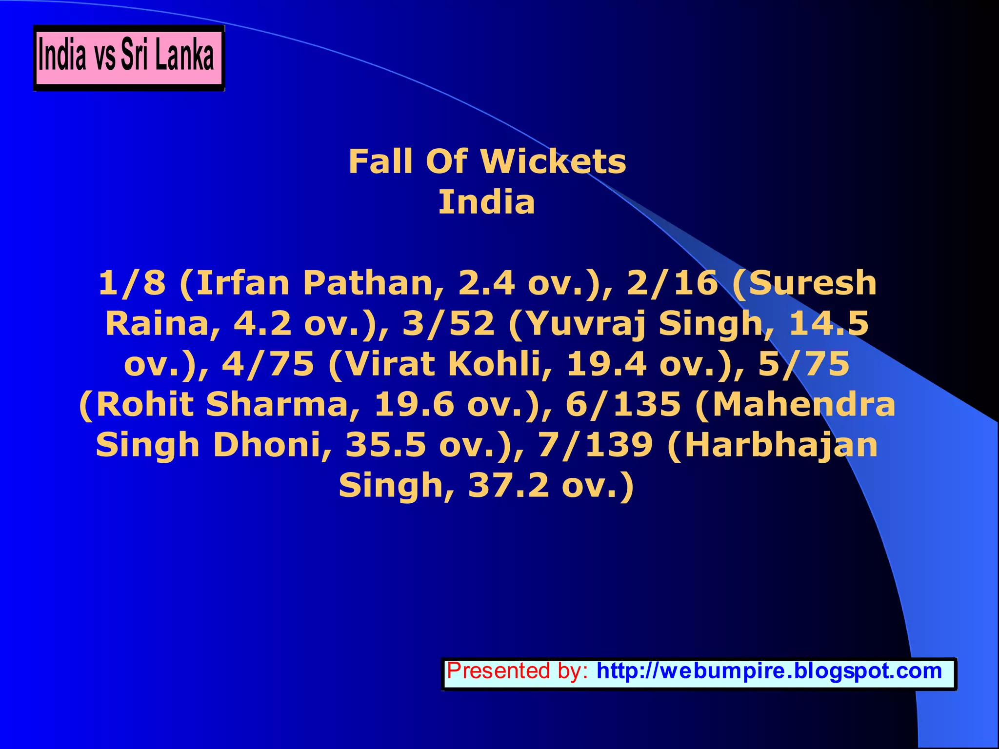 Fall Of Wickets India 1/8 (Irfan Pathan, 2.4 ov.), 2/16 (Suresh Raina, 4.2 ov.), 3/52 (Yuvraj Singh, 14.5 ov.), 4/75 (Virat Kohli, 19.4 ov.), 5/75 (Rohit Sharma, 19.6 ov.), 6/135 (Mahendra Singh Dhoni, 35.5 ov.), 7/139 (Harbhajan Singh, 37.2 ov.)