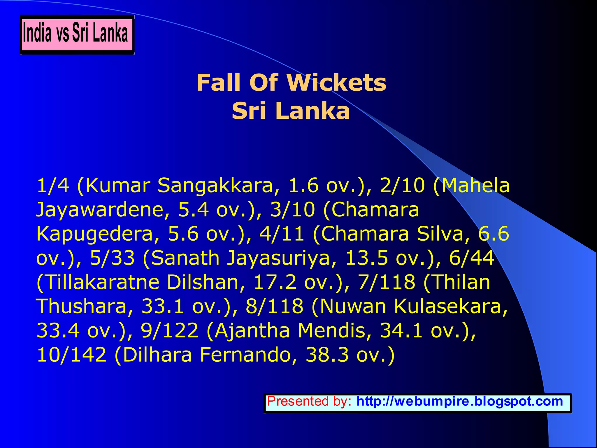Fall Of Wickets Sri Lanka 1/4 (Kumar Sangakkara, 1.6 ov.), 2/10 (Mahela Jayawardene, 5.4 ov.), 3/10 (Chamara Kapugedera, 5.6 ov.), 4/11 (Chamara Silva, 6.6 ov.), 5/33 (Sanath Jayasuriya, 13.5 ov.), 6/44 (Tillakaratne Dilshan, 17.2 ov.), 7/118 (Thilan Thushara, 33.1 ov.), 8/118 (Nuwan Kulasekara, 33.4 ov.), 9/122 (Ajantha Mendis, 34.1 ov.), 10/142 (Dilhara Fernando, 38.3 ov.)