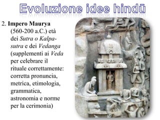 Evoluzione idee hindū2. Impero Maurya (560-200 a.C.) età dei Sutra o Kalpa-sutra e dei Vedanga (supplementi ai Veda per celebrare il rituale correttamente: corretta pronuncia, metrica, etimologia, grammatica, astronomia e norme per la cerimonia)