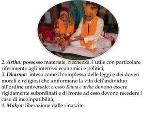 2. Artha: possesso materiale, ricchezza, l’utile con particolare riferimento agli interessi economici e politici;3. Dharma:  inteso come il complesso delle leggi e dei doveri morali e religiosi che uniformano la vita dell’individuo all’ordine universale: a esso Kāma e artha devono essere rigidamente subordinati e di fronte ad esso devono recedere i caso di incompatibilità;4. Moksa: liberazione dalle rinascite.
