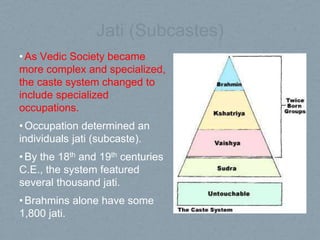 Jati (Subcastes)
•As Vedic Society became
more complex and specialized,
the caste system changed to
include specialized
occupations.
•Occupation determined an
individuals jati (subcaste).
•By the 18th and 19th centuries
C.E., the system featured
several thousand jati.
•Brahmins alone have some
1,800 jati.
 