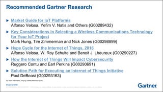 The IOT scenario in the digital age PPT Free Download