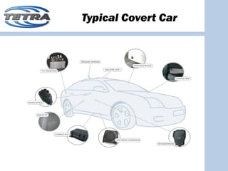 Typical Covert Car
 