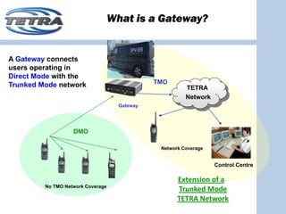What is a Gateway?


A Gateway connects
users operating in
Direct Mode with the
Trunked Mode network                           TMO
                                                         TETRA
                                                         Network
                                     Gateway




                   DMO

                                                Network Coverage


                                                                   Control Centre

                                                      Extension of a 
         No TMO Network Coverage
                                                      Trunked Mode 
                                                      TETRA Network
 