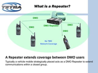 What is a Repeater?

                         DMO


                                   DMO Repeater         DMO
                     DMO
                                                    DMO



                                   No TMO
                               Network Coverage




A Repeater extends coverage between DMO users
Typically a vehicle mobile strategically placed acts as a DMO Repeater to extend
communications within a closed group.
 