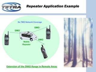 Repeater Application Example



         No TMO Network Coverage

                        DMO
      DMO



                            DMO
              Mobile
             Repeater




Extension of the DMO Range in Remote Areas
 