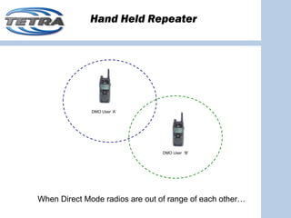 Hand Held Repeater




              DMO User ‘A’




                                 DMO User ‘B’




When Direct Mode radios are out of range of each other…
 